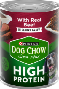 Best Dog Food Brands 